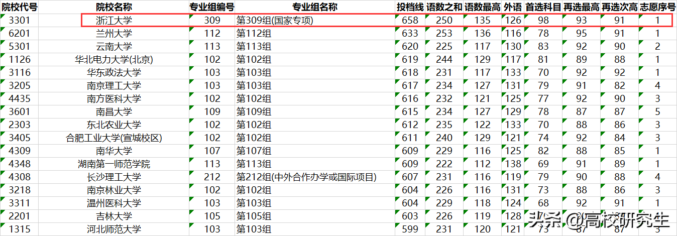 600图库澳门资料大全,广泛的解释落实支持计划_uShop26.658