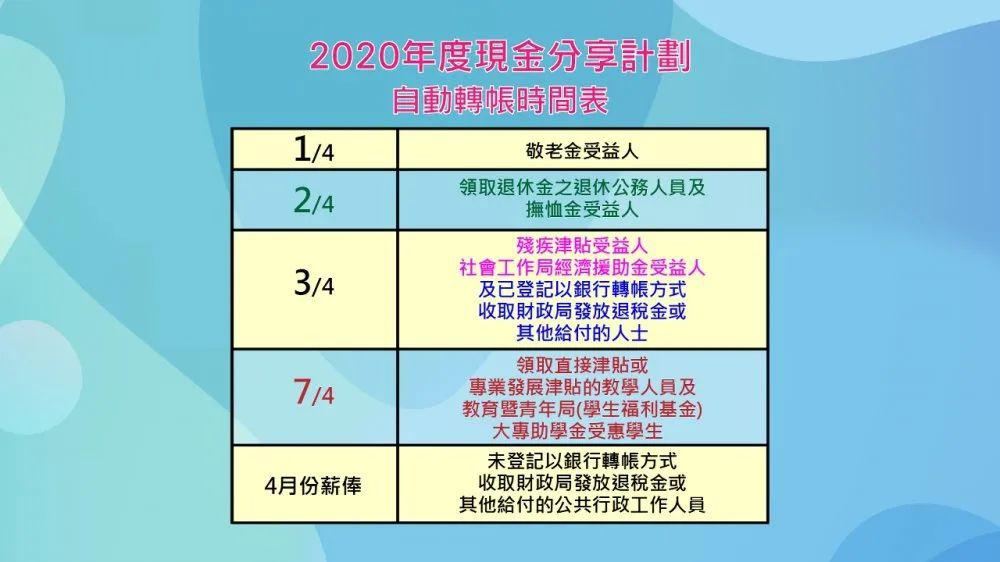 今晚澳门码特开什么号码,适用计划解析_Ultra99.225