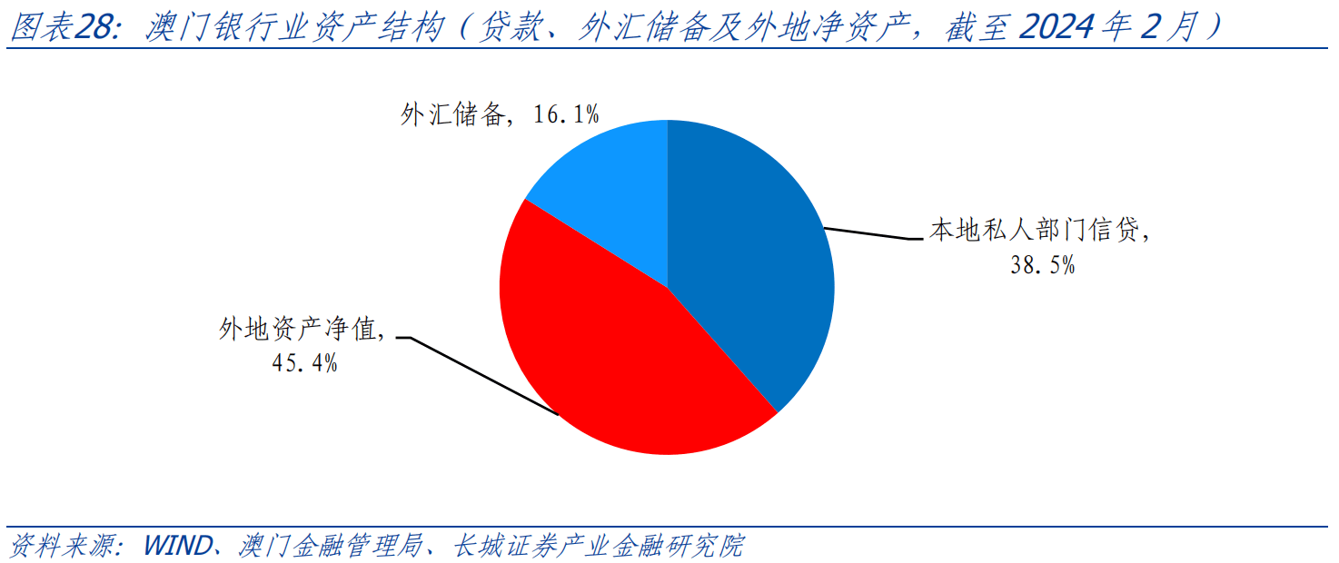 2024年12月10日 第30页