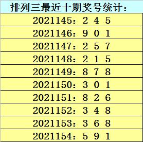 三中三论坛三中三资料,广泛的关注解释落实热议_精简版9.762