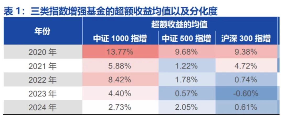 2024年正版4949资料正版免费大全,实效性策略解析_增强版69.201