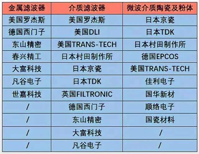 2024澳门今晚开奖号码香港记录,重要性解释落实方法_粉丝版335.372