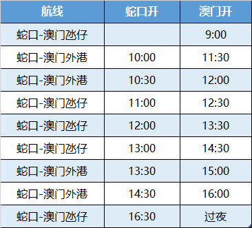 澳门传真资料查询2024年,创新性执行计划_Tablet90.895