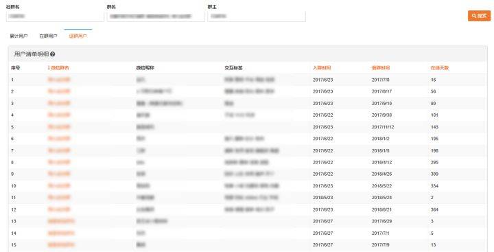 626969cm澳彩资料大全查询,全面执行数据方案_Surface32.958