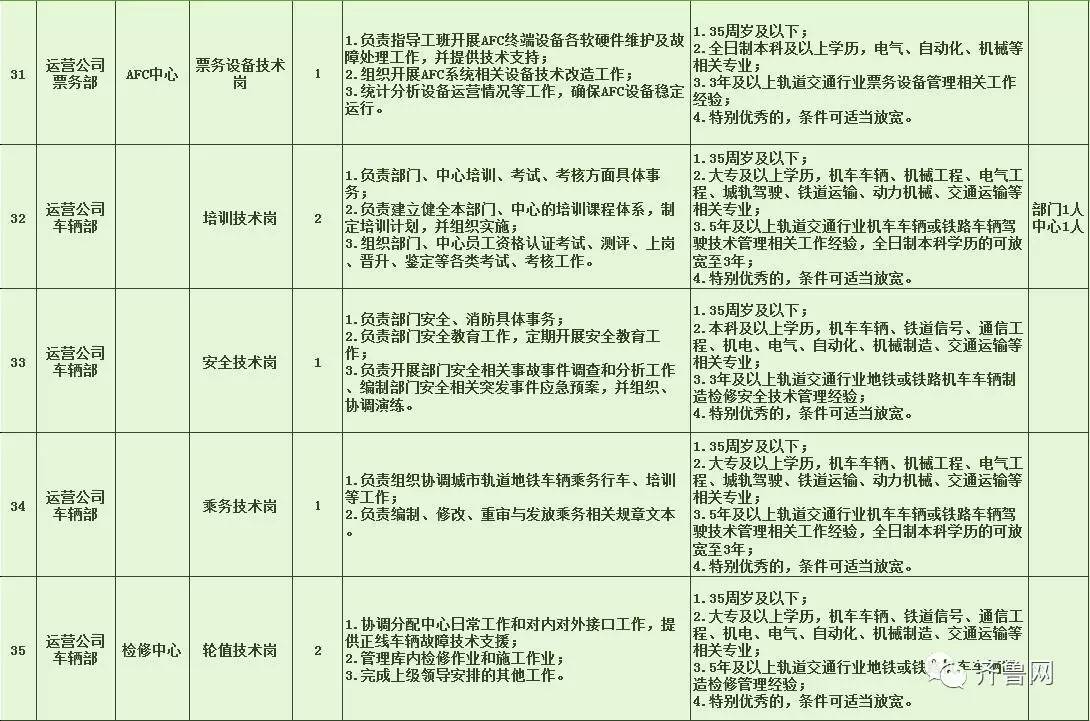 水磨沟区特殊教育事业单位招聘信息与趋势深度解析