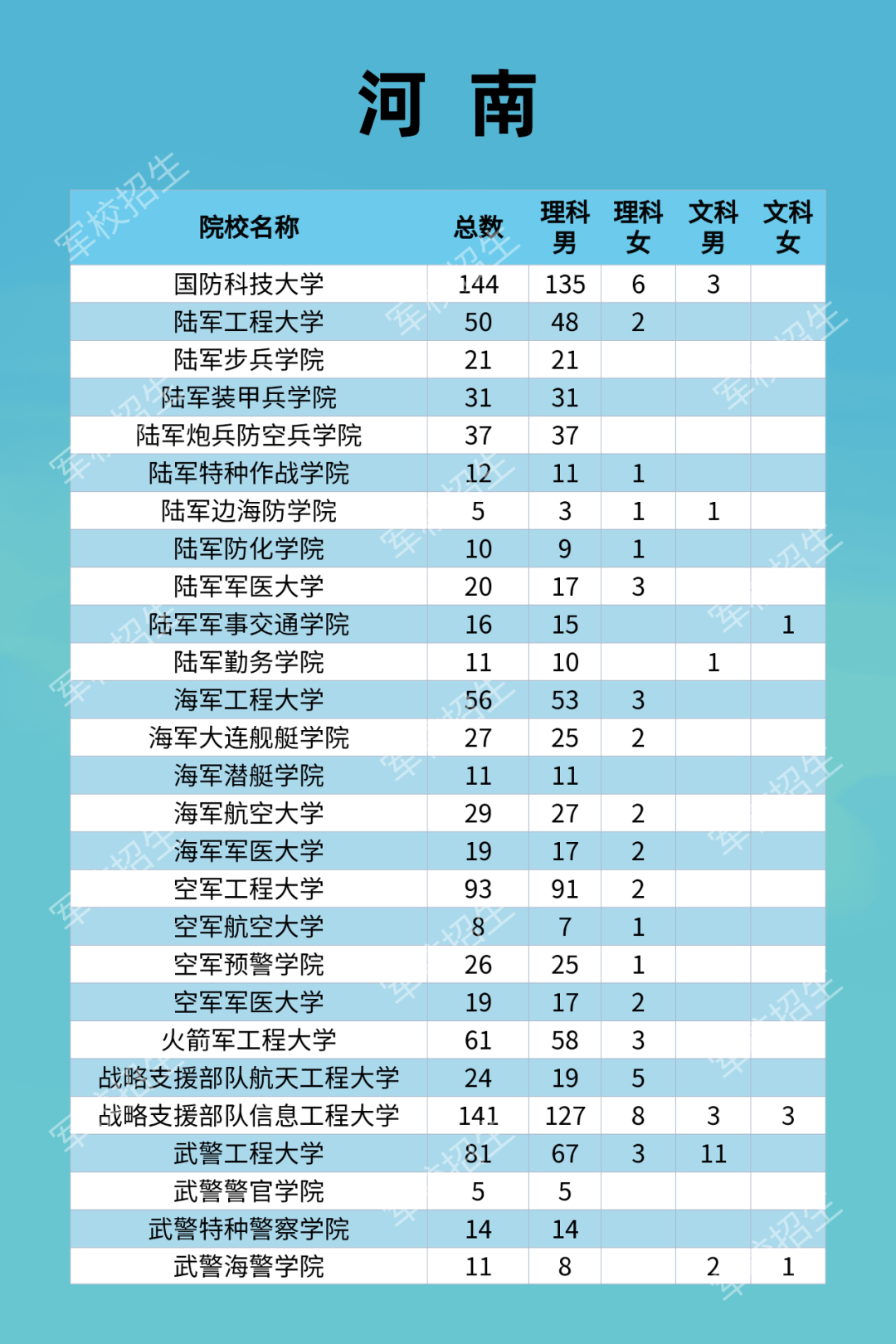 2024年12月10日 第7页