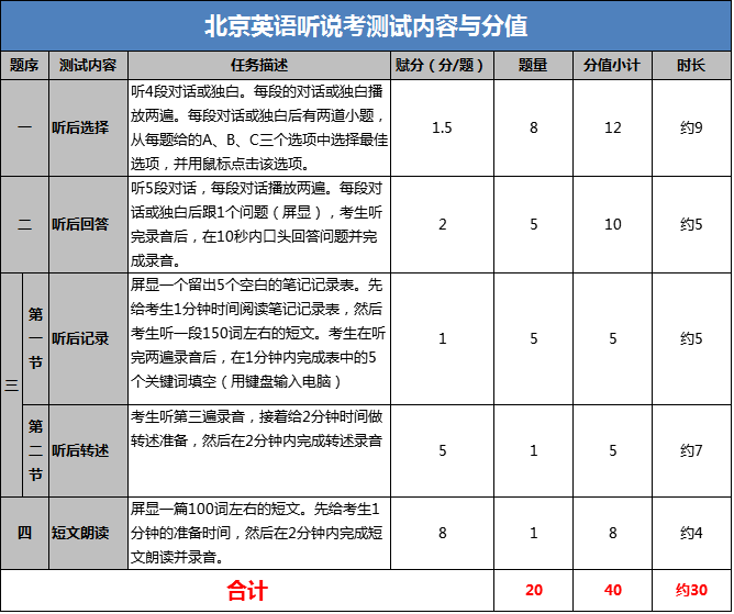 62669cc澳彩资料大全2020期,预测解读说明_标配版92.672