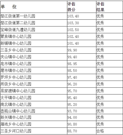 2024年新溪门天天开彩,专业说明评估_FHD18.403