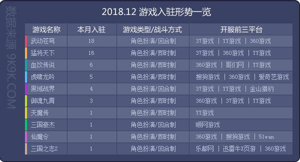 三肖必中三期必出资料,全面执行计划数据_游戏版71.365