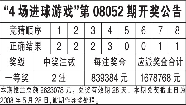 澳门6合开奖结果+开奖记录,前沿解答解释定义_3D28.721