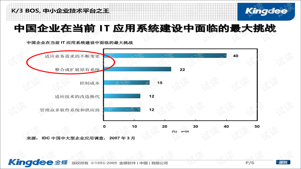 118开奖站一一澳门,稳定性策略解析_WearOS80.402