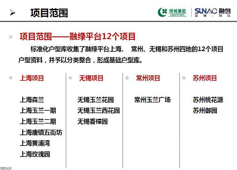 新澳2024年精准资料期期公开不变,实践研究解析说明_pro44.687