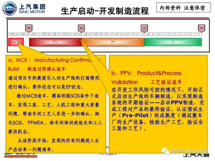 新奥门特免费资料大全198期,最佳精选解析说明_社交版45.746