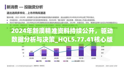 新澳精准资料免费提供267期,实地策略评估数据_S36.545