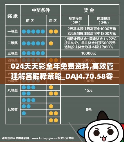 2024年天天开好彩资料,经济性执行方案剖析_5DM55.734