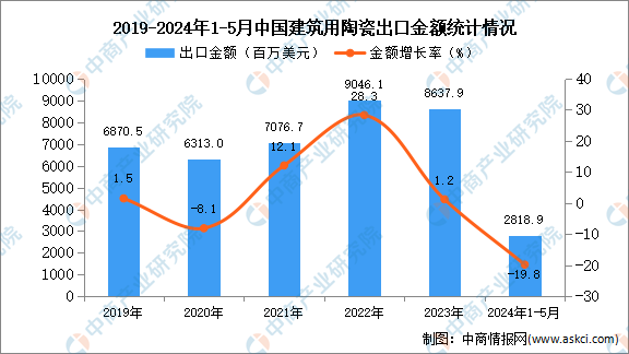 2024香港历史开奖记录,实地设计评估数据_精装版77.531