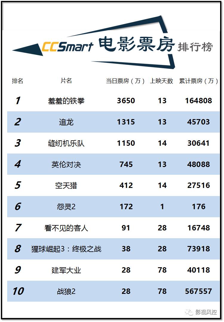 澳门一码一肖一待一中四不像,实地验证策略数据_Premium50.787