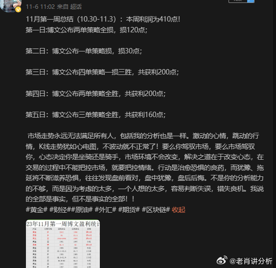 7777788888一肖一吗,持久性策略解析_网页版47.760