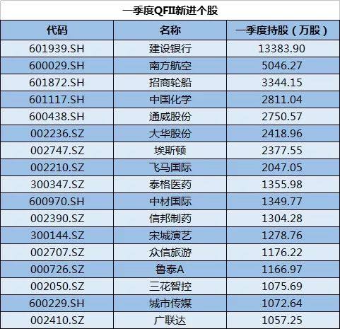 新澳门内部一码精准公开,经济方案解析_X31.103