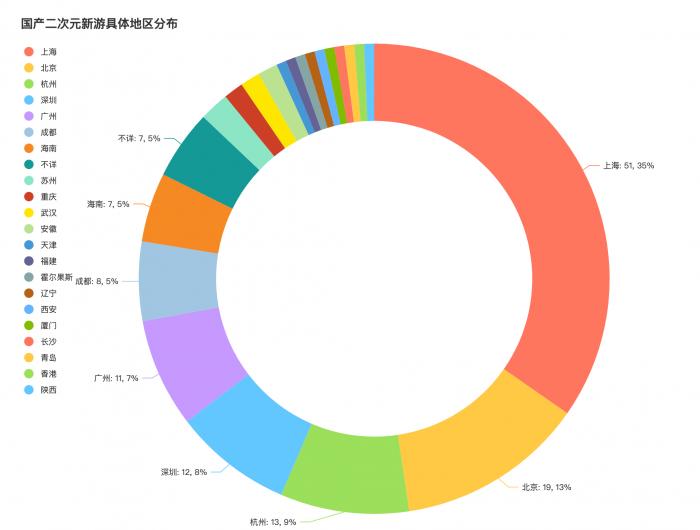 三肖必中特三肖三期内必中,实地考察数据执行_WP77.996