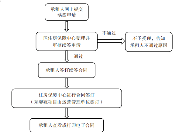 新澳门49码中奖规则,具体操作步骤指导_QHD13.250