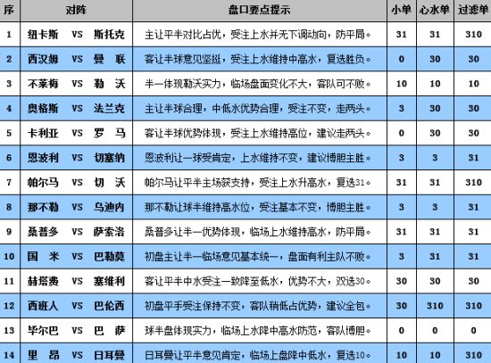 新澳门今晚9点30分开奖结果,最新核心解答落实_GT71.131