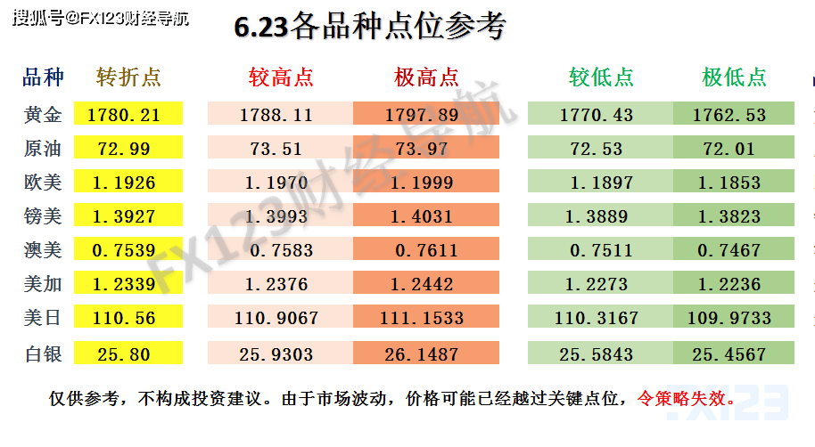 新澳天天开奖资料大全,广泛的解释落实方法分析_粉丝款95.642