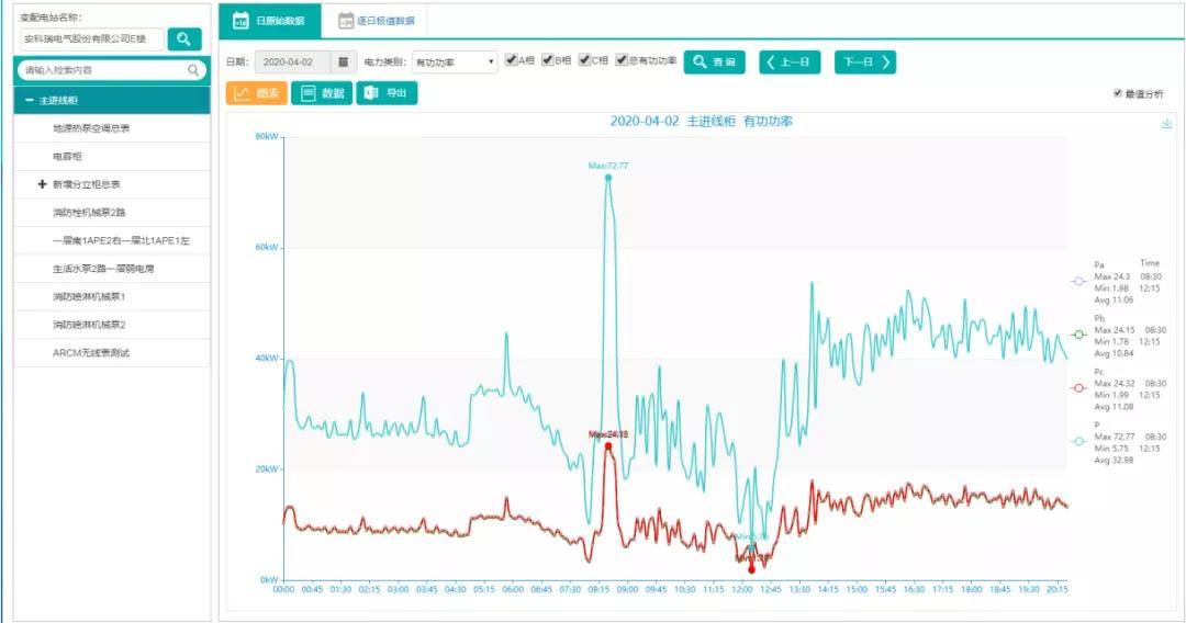 2024年澳门大全免费金算盘,数据导向执行解析_视频版37.661