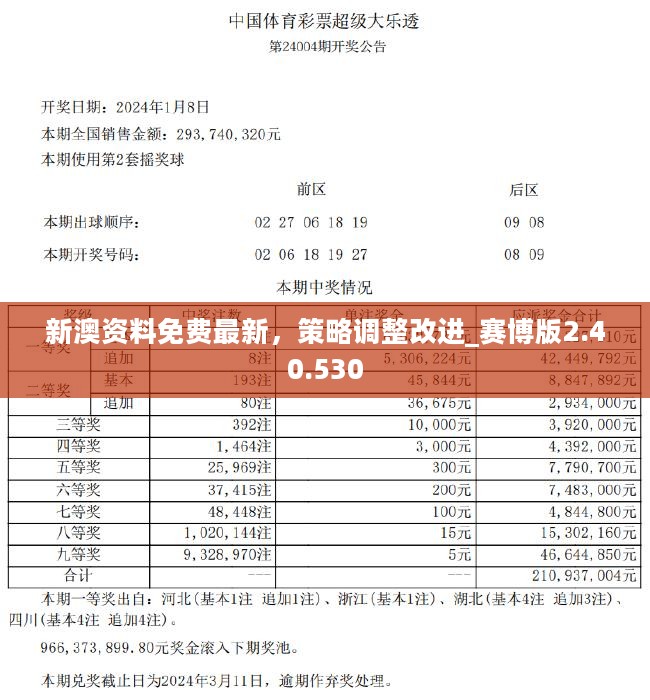 新澳最新版资料心水,科学评估解析_标配版14.332