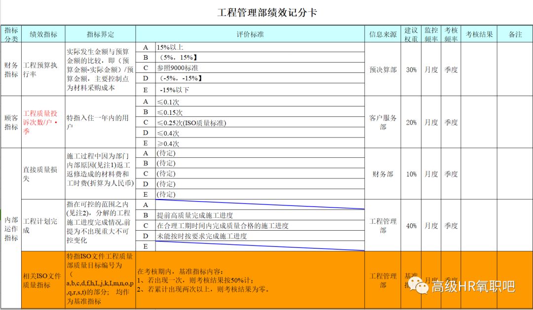 新奥门特免费资料大全求解答,数据整合方案实施_watchOS19.227