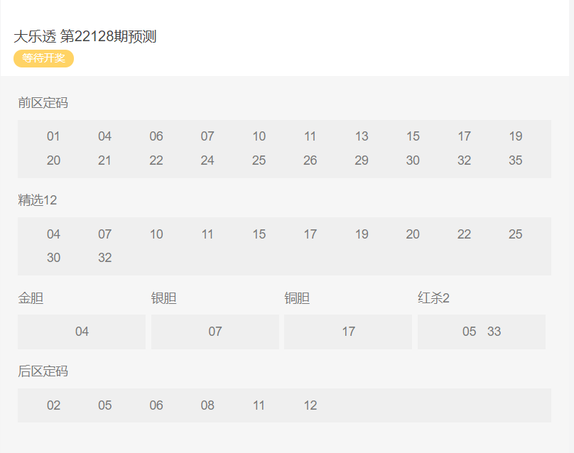 2024新澳天天彩免费资料单双中特,现状分析解释定义_微型版34.457