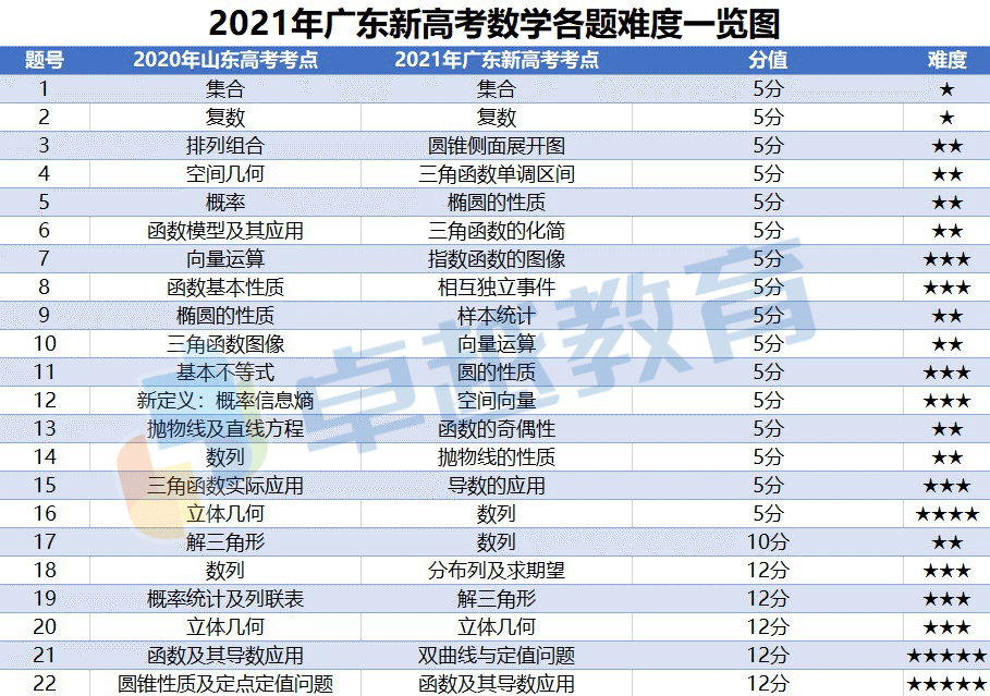 香港6合开奖结果+开奖记录2023,准确资料解释落实_纪念版3.866