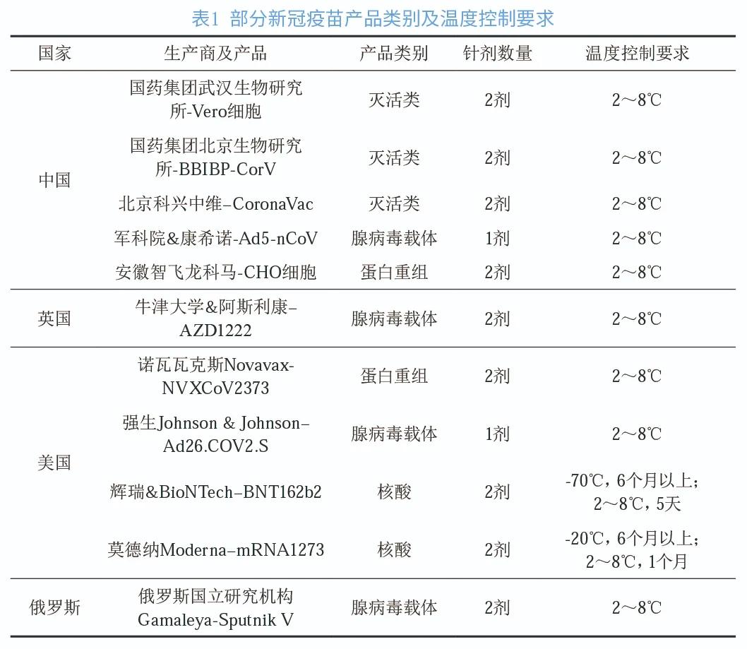 新冠病毒2024年最新消息,市场趋势方案实施_3K99.822