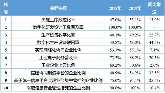 新澳门历史开奖记录查询,精细化解读说明_社交版76.824