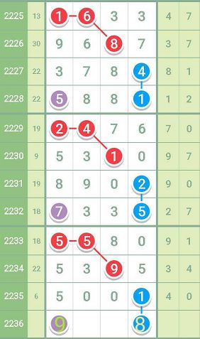 一肖一码精准100一肖中特,持久性方案解析_9DM26.758