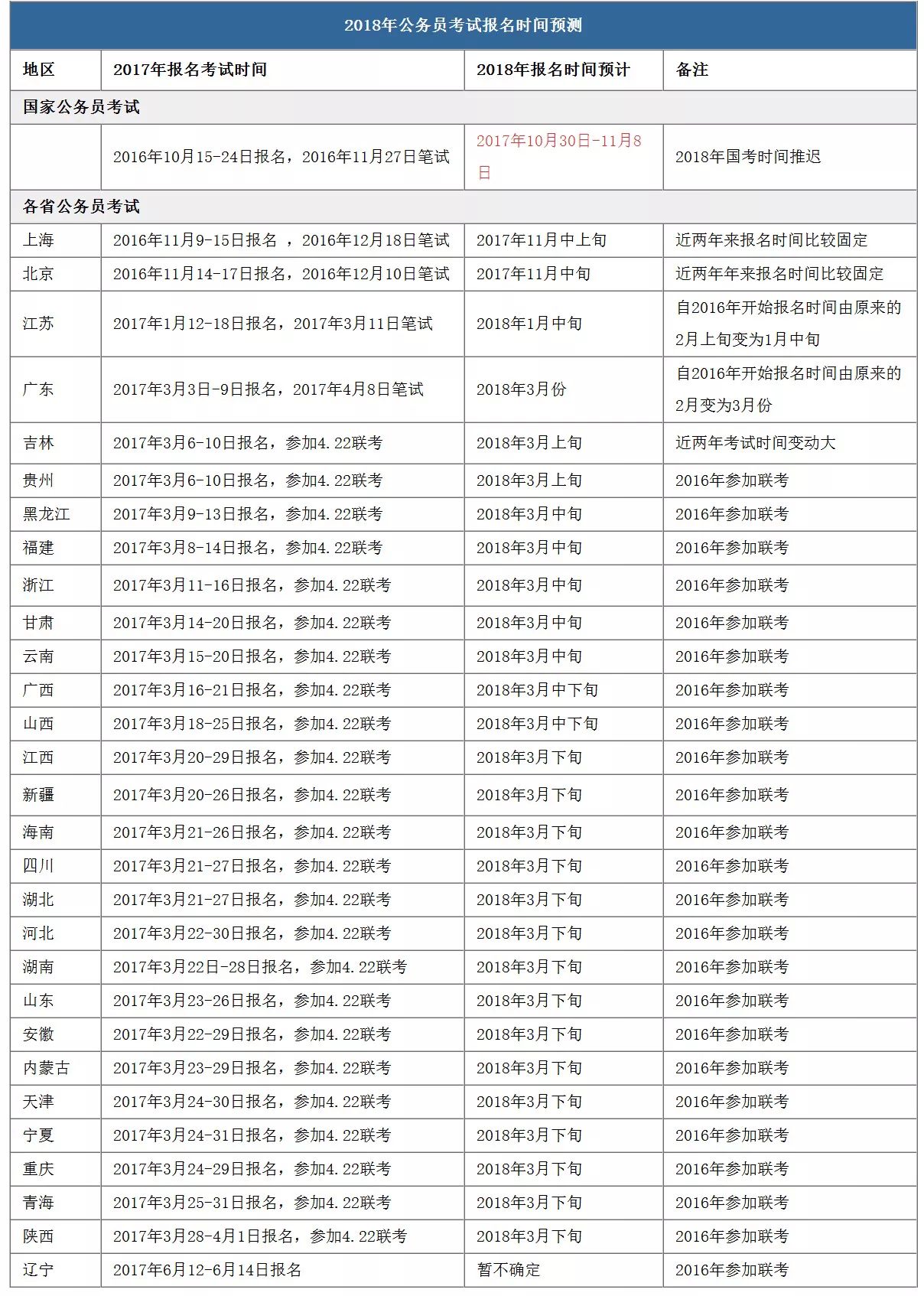 2024年新澳开奖记录,机构预测解释落实方法_尊贵款30.219