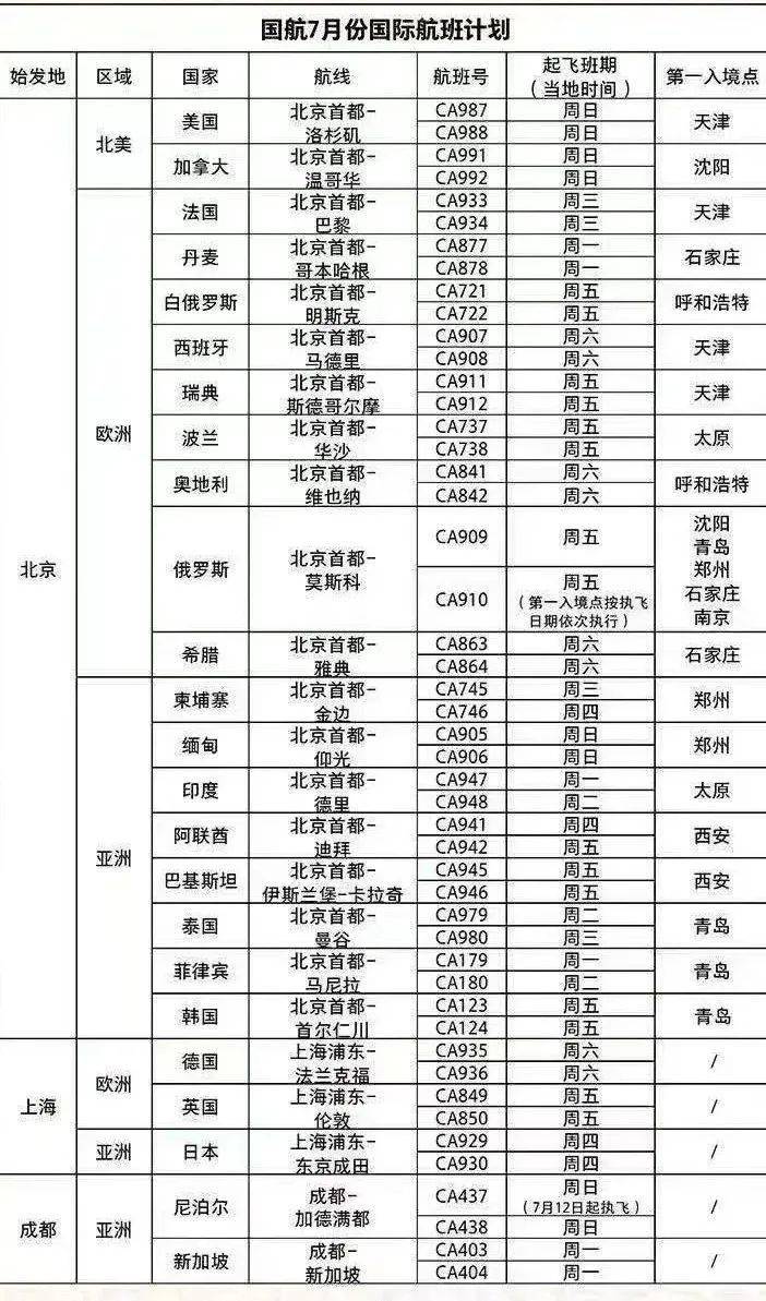 2024新澳门开奖结果记录,结构化计划评估_1080p28.97