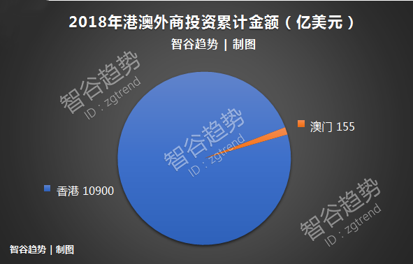 2024年澳门历史记录,实地设计评估数据_经典版34.760