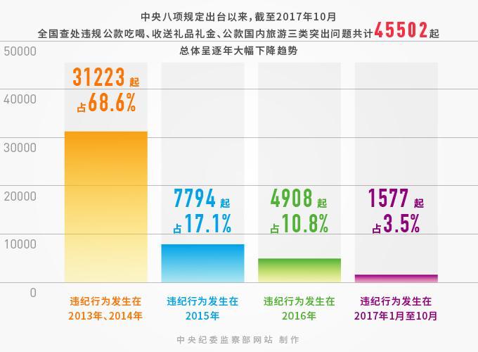 2024澳门特马今晚开什么,实地考察数据策略_苹果27.198