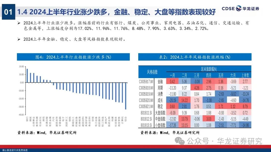 一码一肖一特一中2024,稳定设计解析策略_精英版20.346