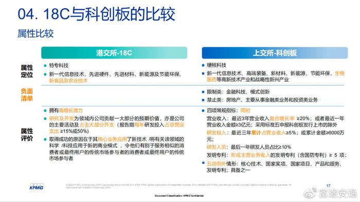 今晚上一特中马澳门,实际案例解释定义_WP版50.542