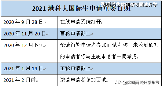 2024香港历史开奖记录,科学基础解析说明_Superior59.717