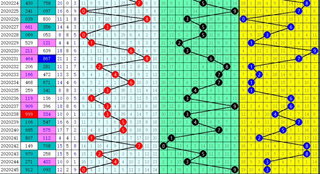 二四六期期准免费资料,决策资料解释落实_特别款55.29