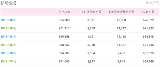 新澳天天开奖资料大全最新,全面执行数据计划_复古版55.114