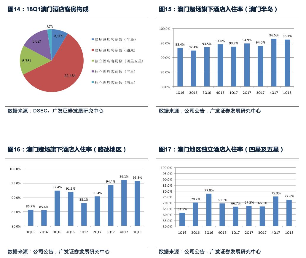 7777788888澳门,深度应用策略数据_tool81.399