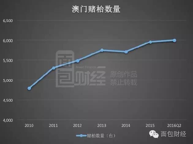 开澳门开结果,科学分析解析说明_Console45.403