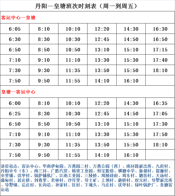 和尚房子乡交通新闻更新，现代化交通建设步伐加快