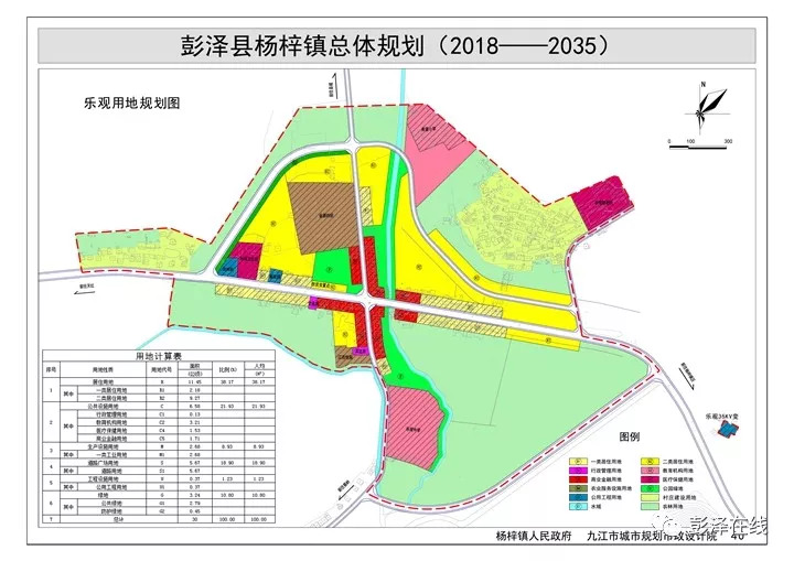 杨木川镇未来繁荣蓝图，最新发展规划揭秘