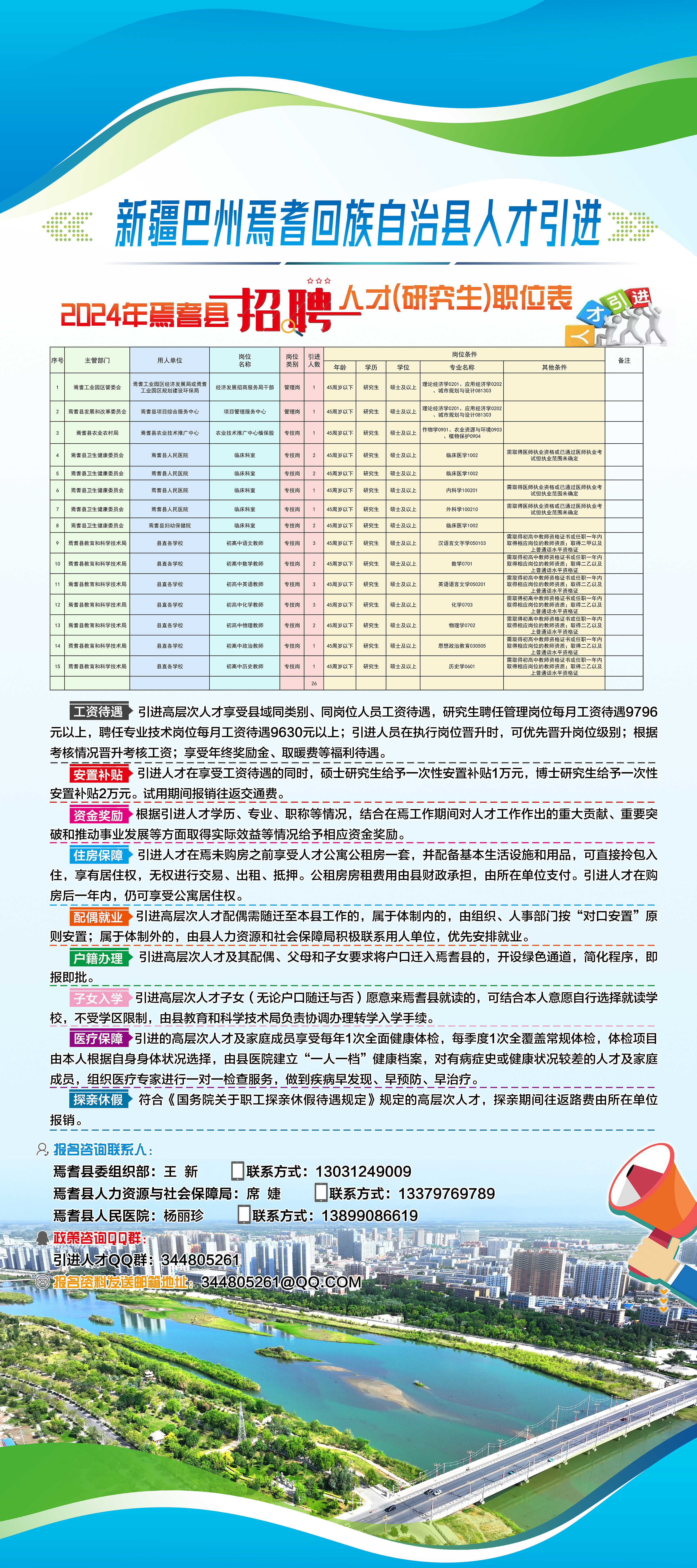 焉耆回族自治县成人教育事业单位发展规划展望