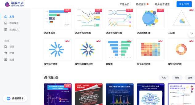 新澳精准资料期期精准,数据解析导向设计_交互版11.158